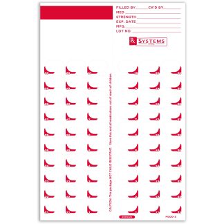 Control Cards